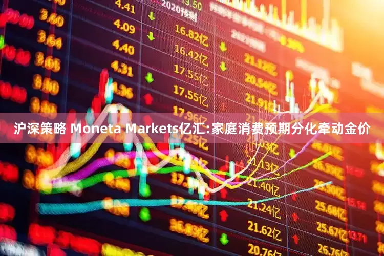 沪深策略 Moneta Markets亿汇:家庭消费预期分化牵动金价